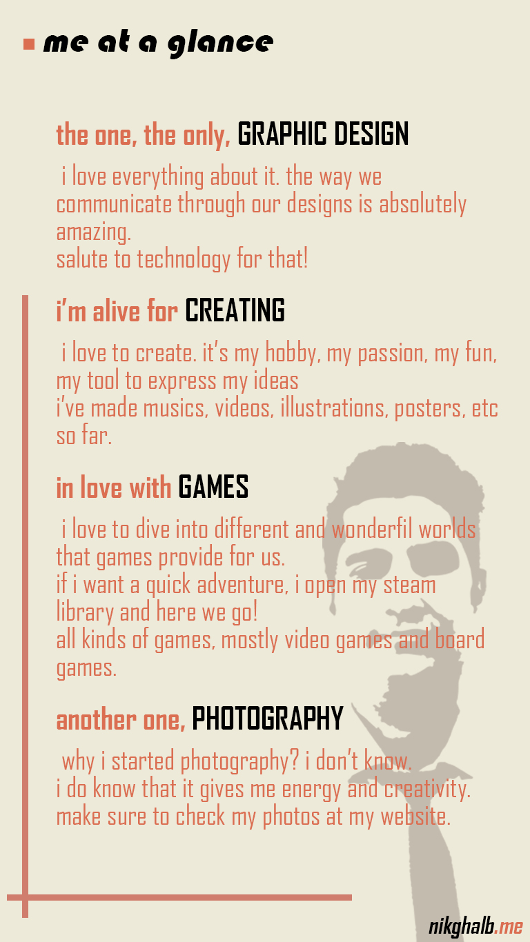 Mohammad Nikghalb at a glance